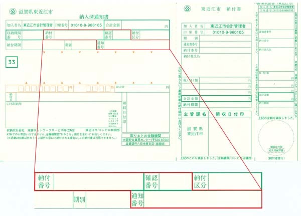 支払いに必要な番号