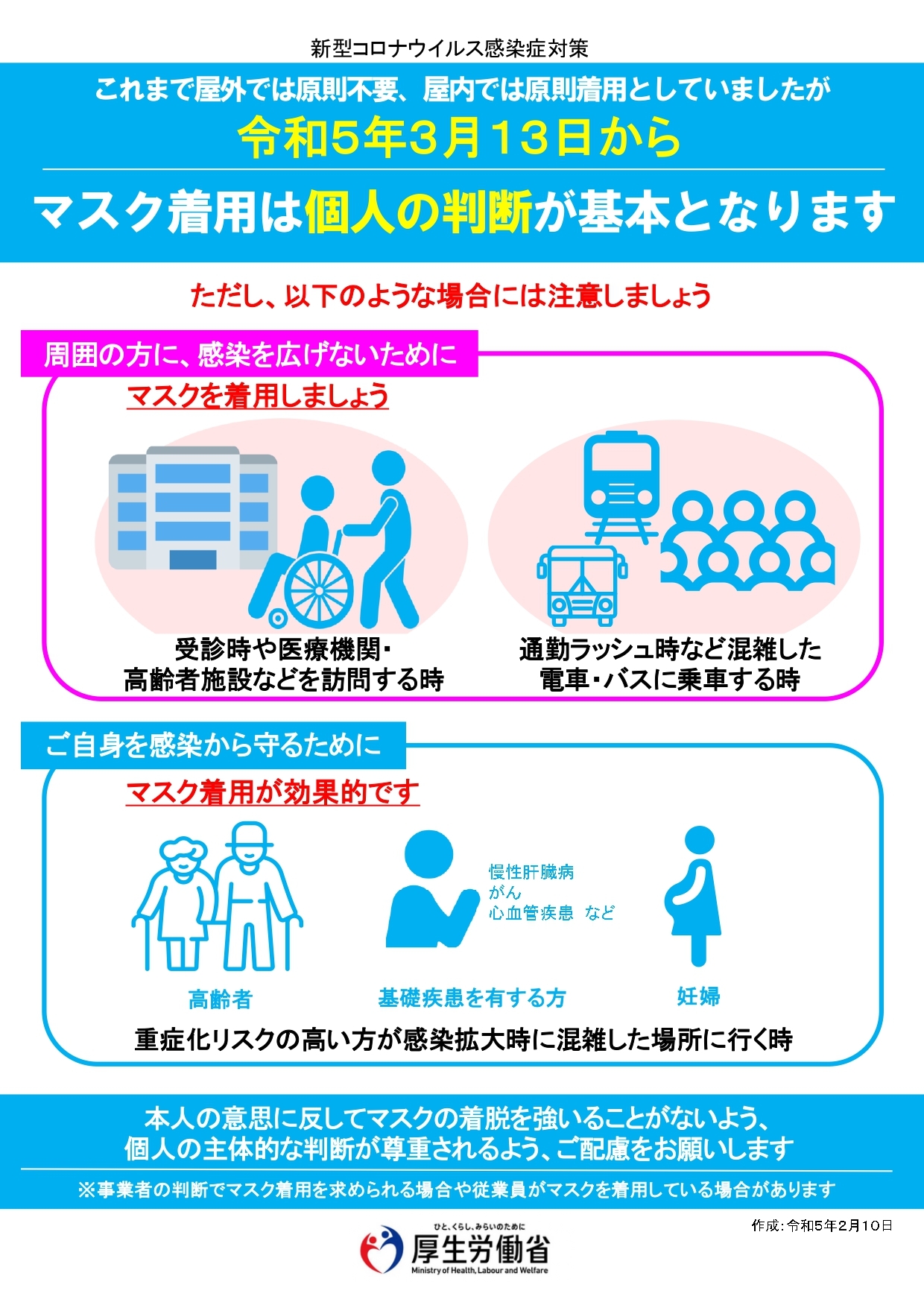 令和5年3月13日からのマスク着用について掲載しています。